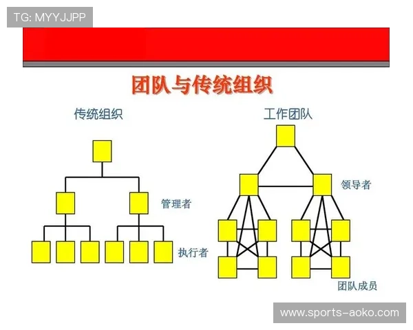 足球明星如何通过调整队伍策略提升整体实力与团队协作